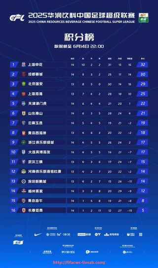 世俱杯直播-2017年意甲降级的球队有哪些，降级原因是什么？（2017年意甲降级的球队有哪些,降级原因是什么意思）