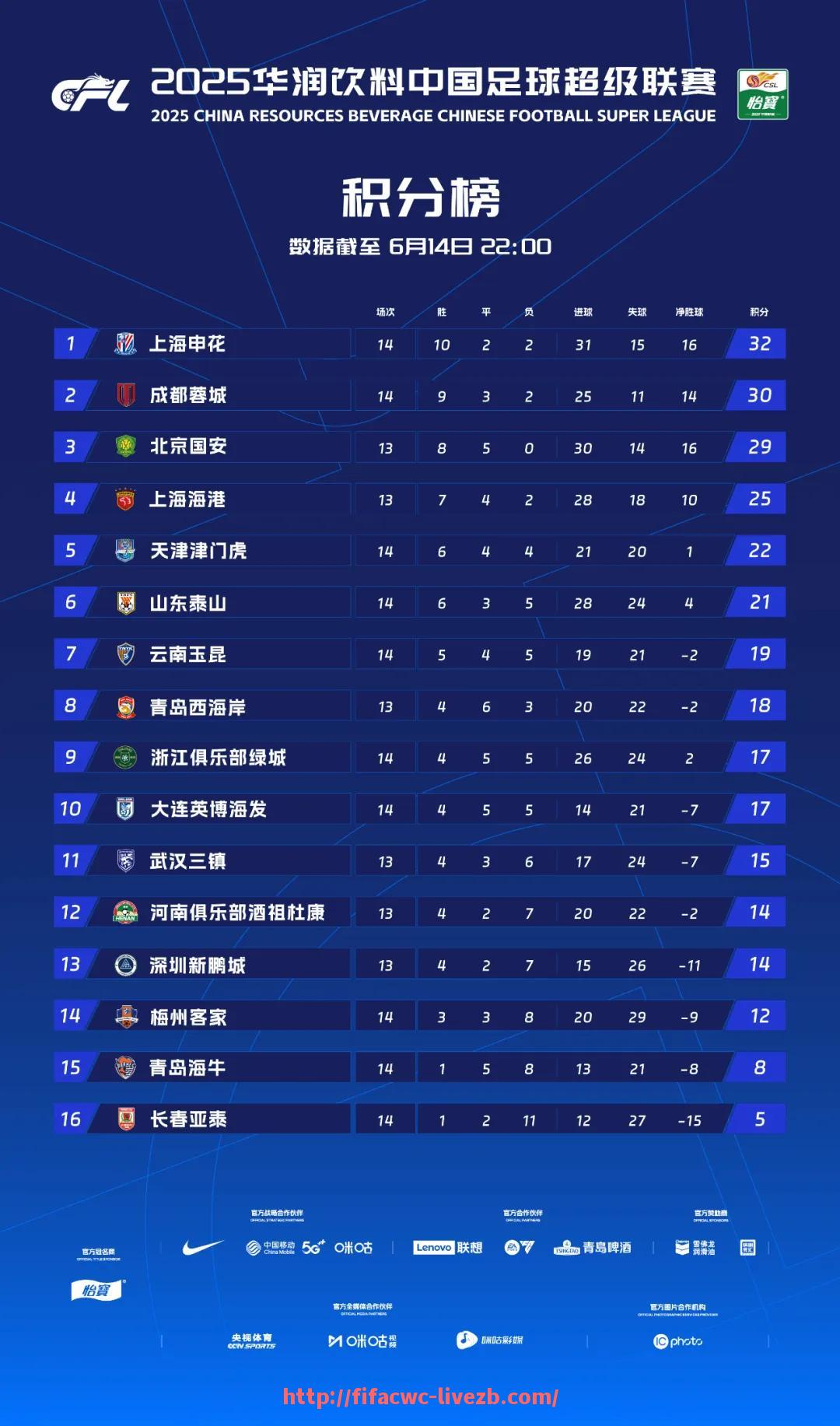世俱杯直播-2017年意甲降级的球队有哪些，降级原因是什么？（2017年意甲降级的球队有哪些,降级原因是什么意思）